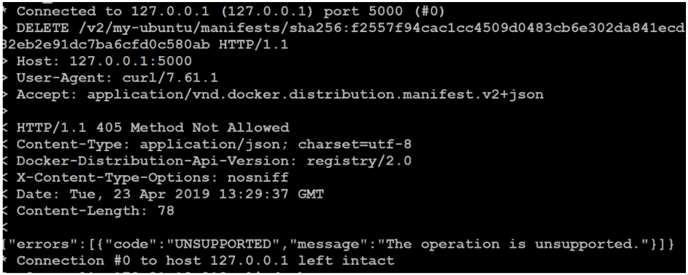 Docker Private registry - registry storage